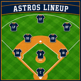 Baseball field illustration showing Astros defensive positions.