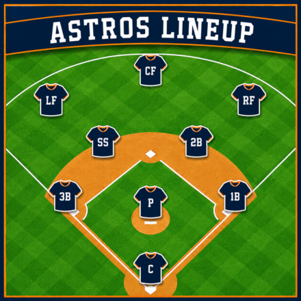 Baseball field illustration showing Astros defensive positions.